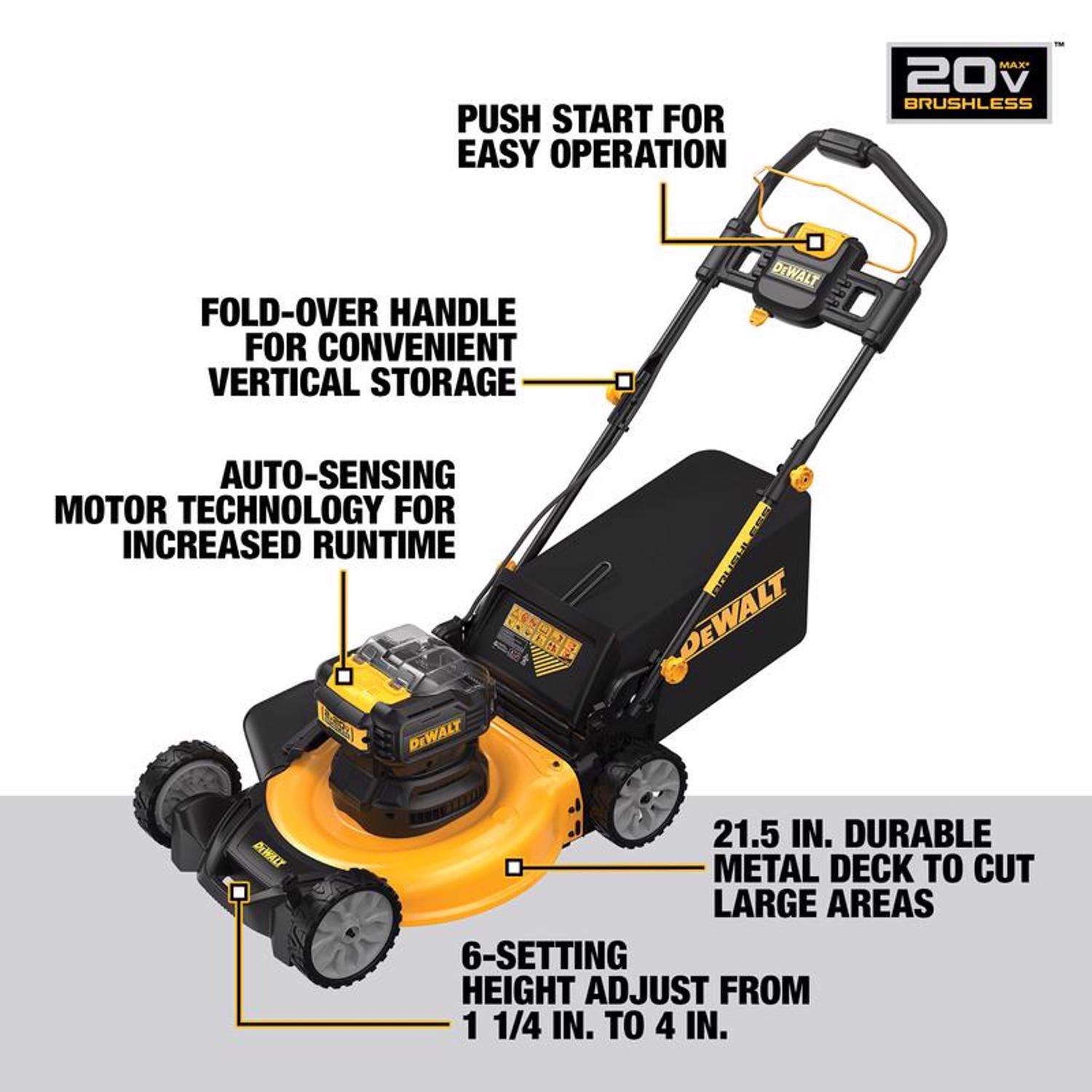  DeWalt 20V MAX DCMWP233U2 21 In. 20 V Battery Lawn Mower Kit (Battery & Charger)