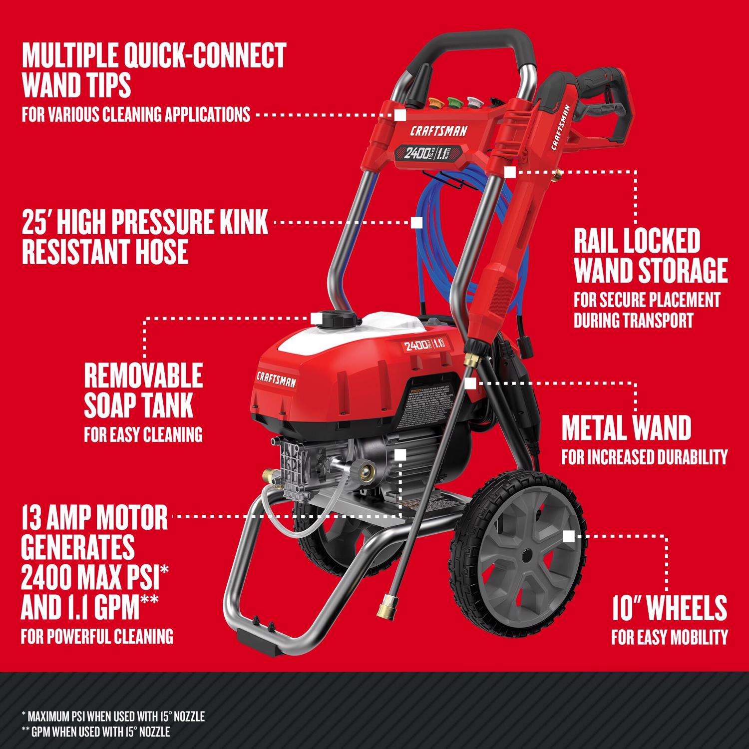  Craftsman CMEPW2400 2400 Psi Electric 1.1 Gpm Pressure Washer
