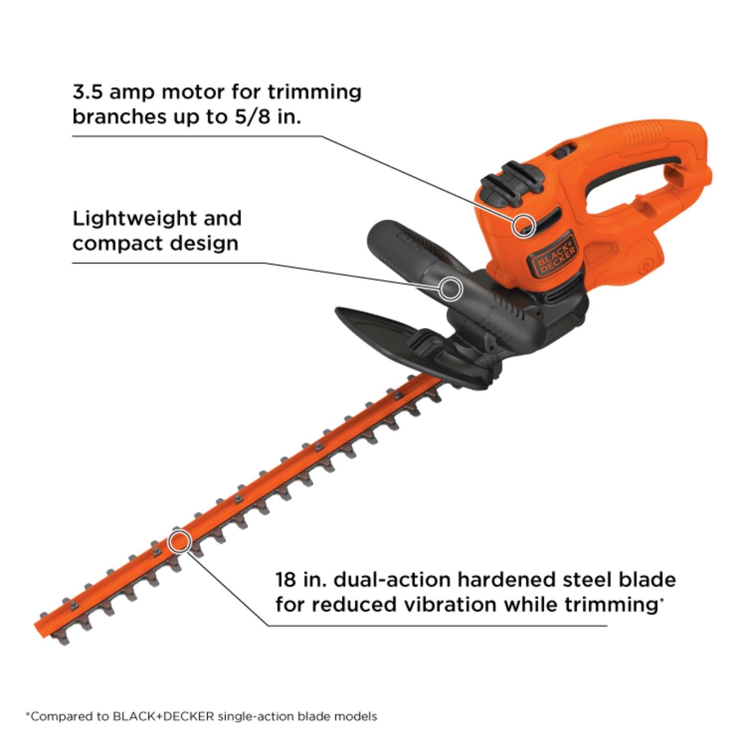 Black & Decker Black+Decker 18 In. 120 V Electric Hedge Trimmer Tool Only