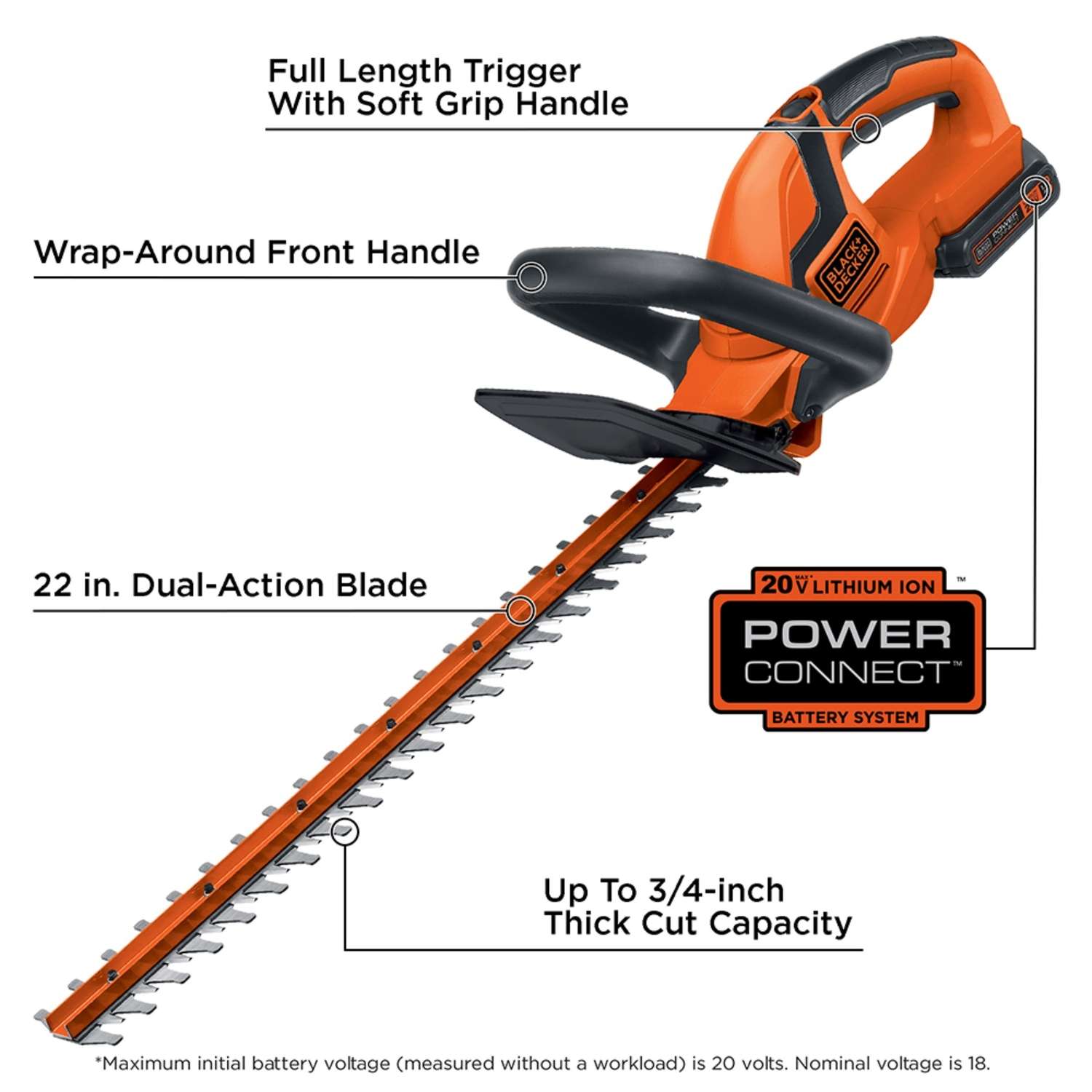 Black & Decker Black+Decker 22 In. 20 V Battery Hedge Trimmer Kit (Battery & Charger)