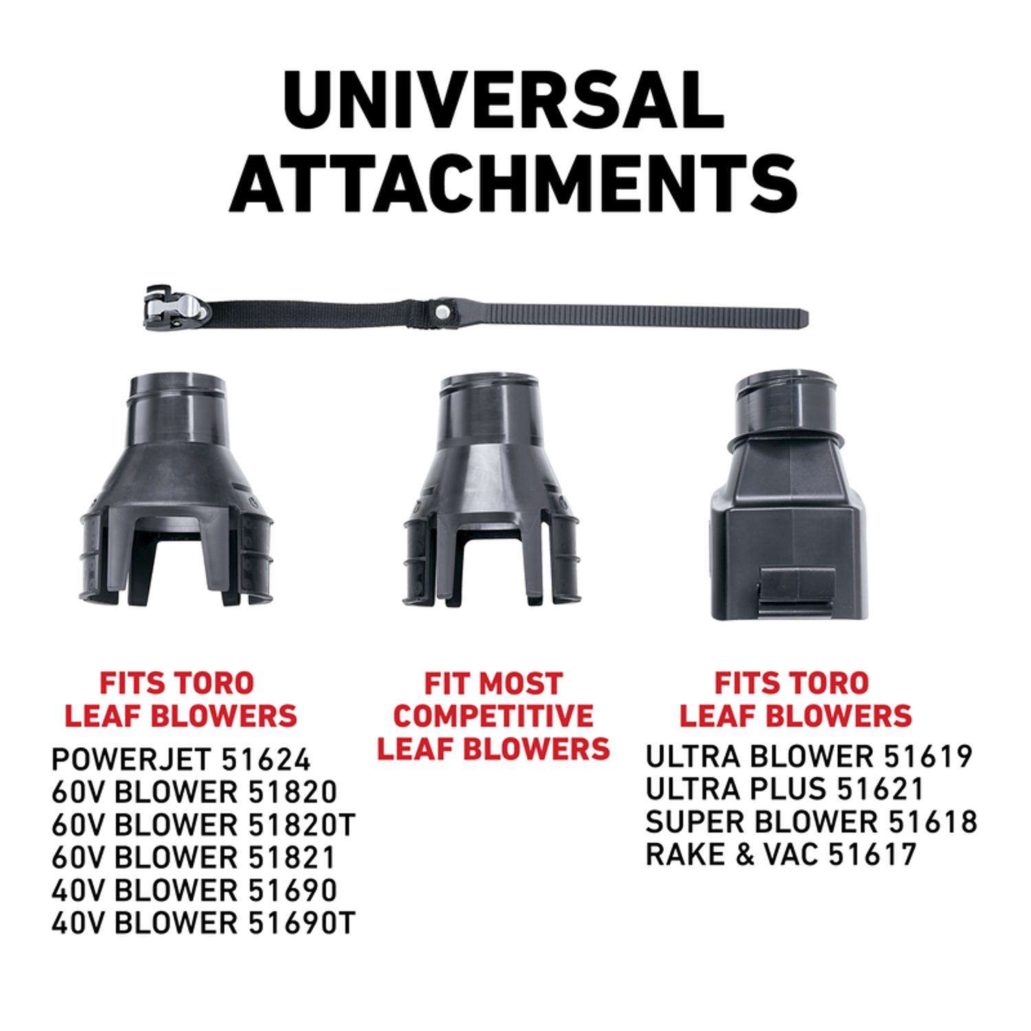  Toro 51668 Universal Gutter Kit