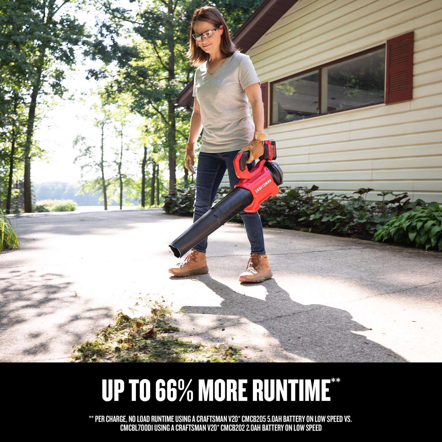  Craftsman V20 BRUSHLESS RP CMCK497P1 13 In. 20 V Battery String Trimmer Kit (Battery & Charger)