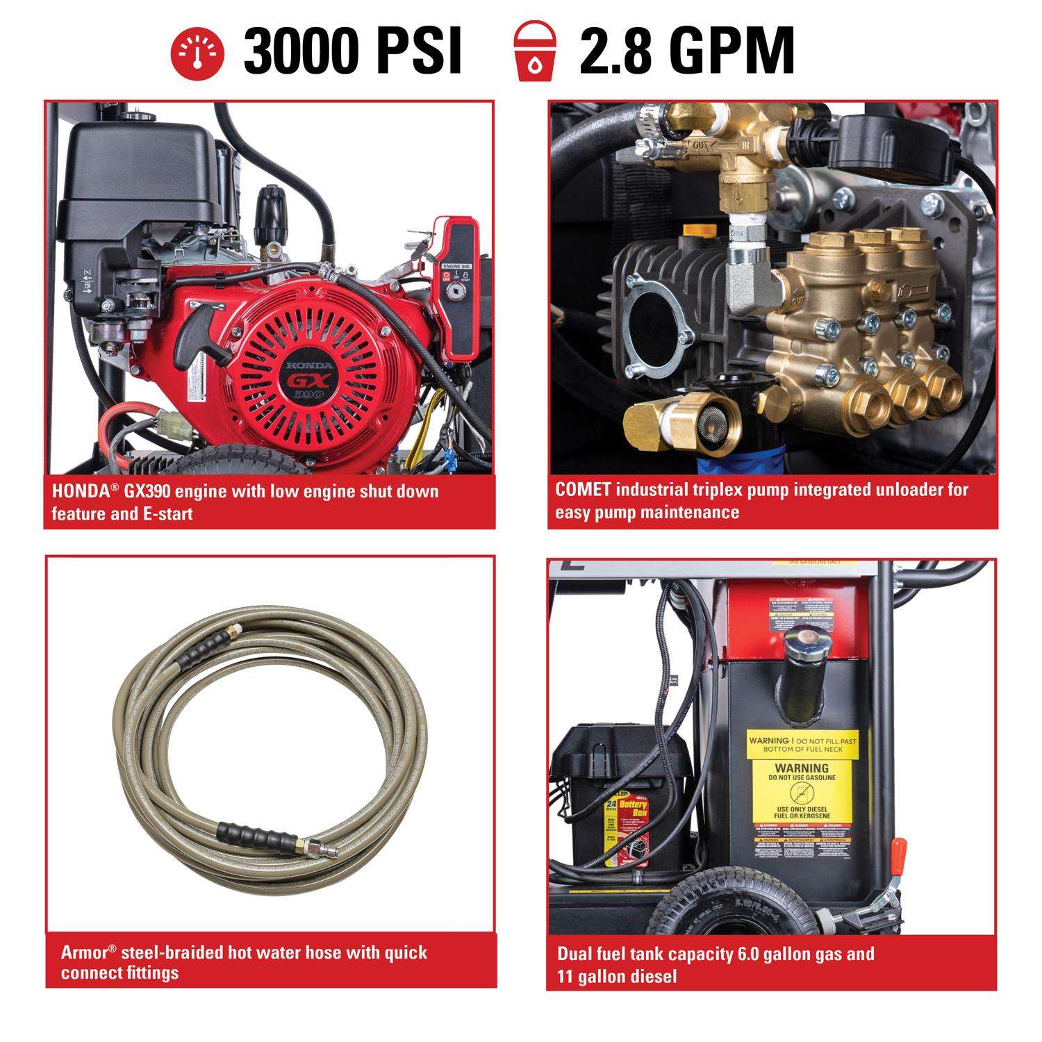  Simpson BB65106 Honda 4000 Psi Gas 4 Gpm Pressure Washer