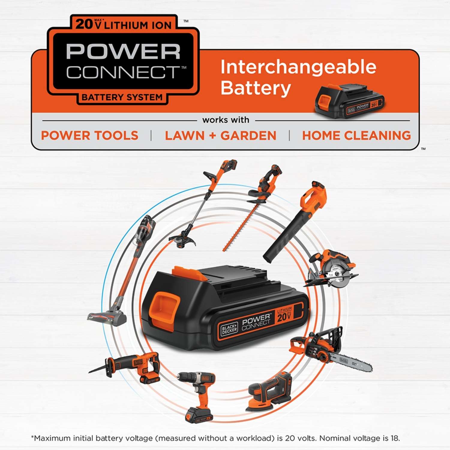 Black & Decker Black+Decker MAX 10 In. 20 V Battery Chainsaw Kit (Battery & Charger)