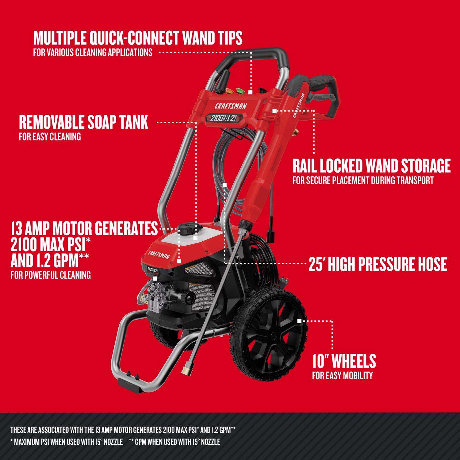  Craftsman CMEPW2100 2100 Psi Electric 1.2 Gpm Pressure Washer
