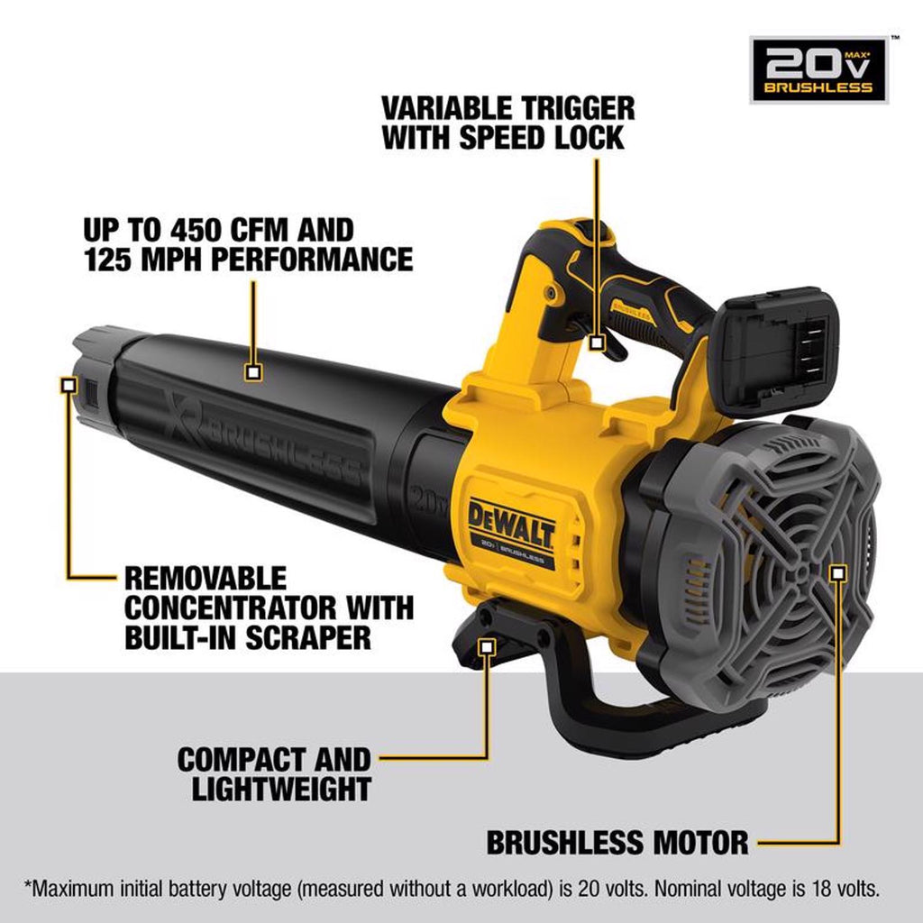  DeWalt 20V MAX DCKO215M1 13 In. 20 V Battery Blower/Trimmer Kit (Battery & Charger)