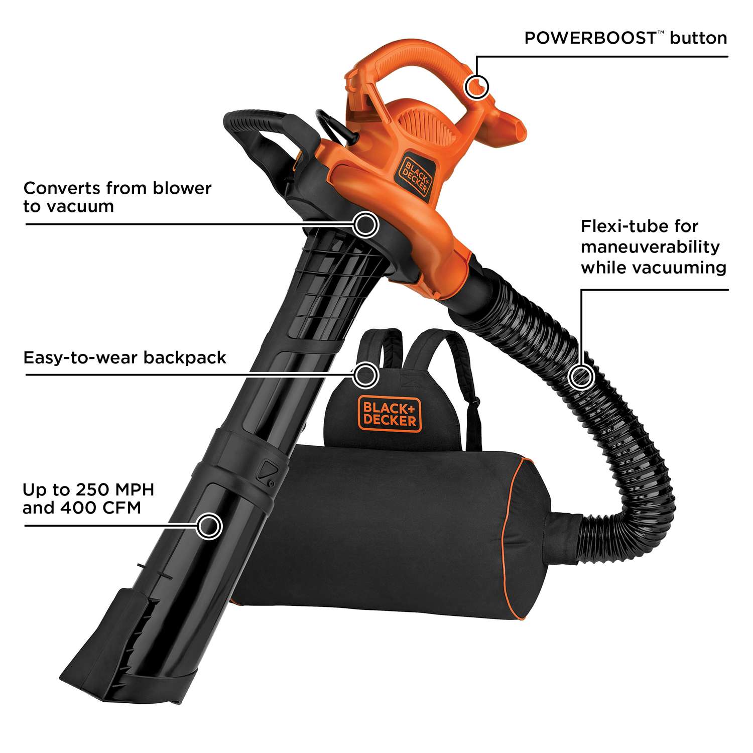 Black & Decker Black+Decker 250 Mph 400 CFM Electric Backpack Blower/Mulcher/Vac