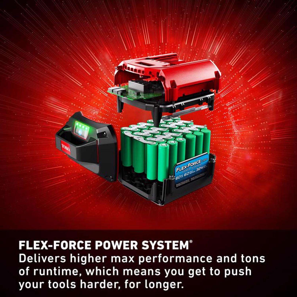  Toro Recycler 21466 22 In. 60 V Battery Self-Propelled Lawn Mower Kit (Battery & Charger)