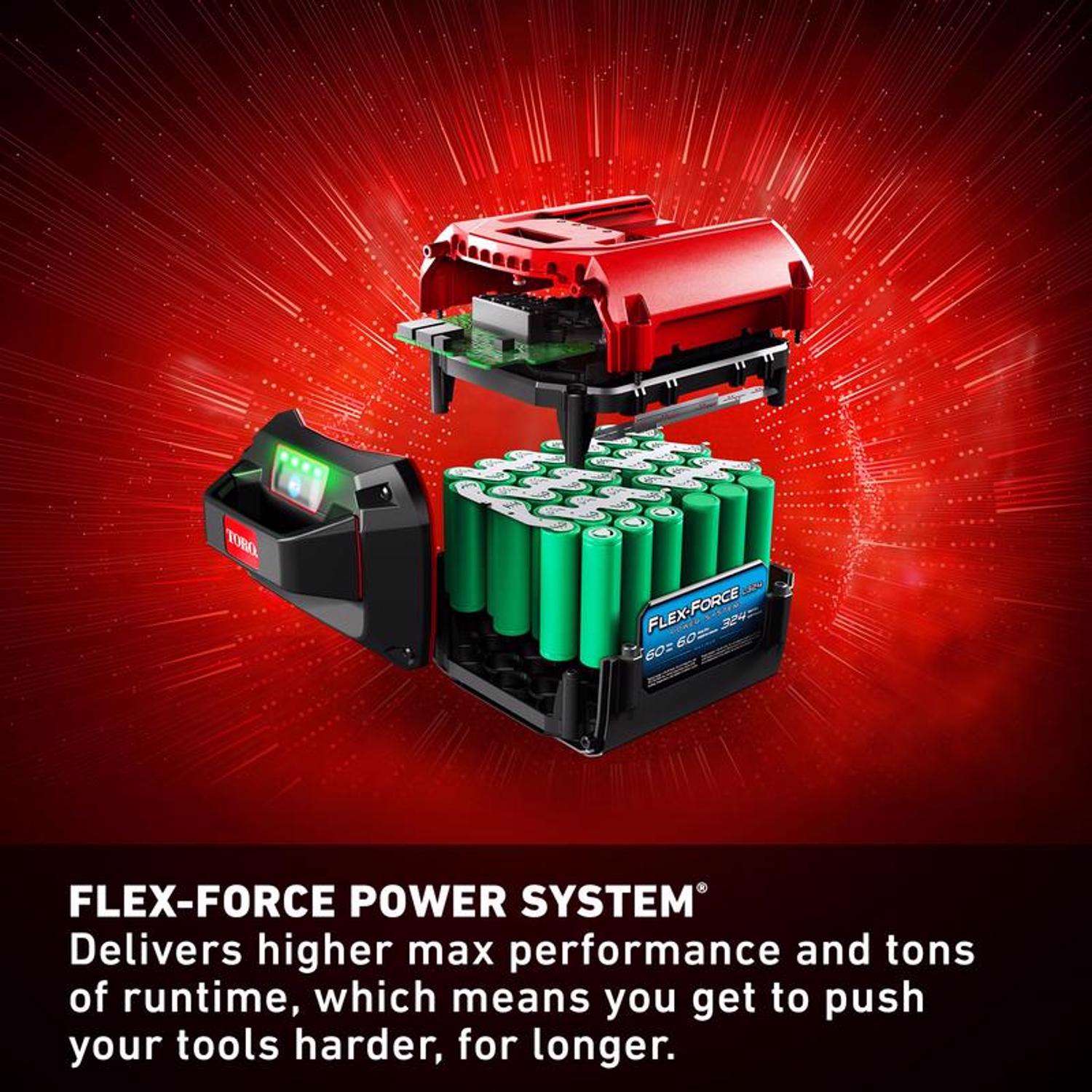  Toro Recycler 21466 22 In. 60 V Battery Self-Propelled Lawn Mower Kit (Battery & Charger)