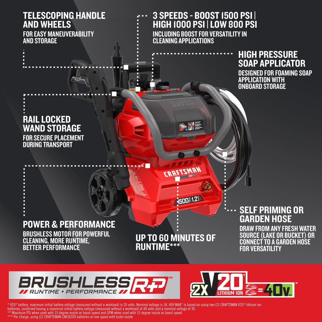  Craftsman V20 CMCPW1500N2 1500 Psi Battery 1.2 Gpm Pressure Washer