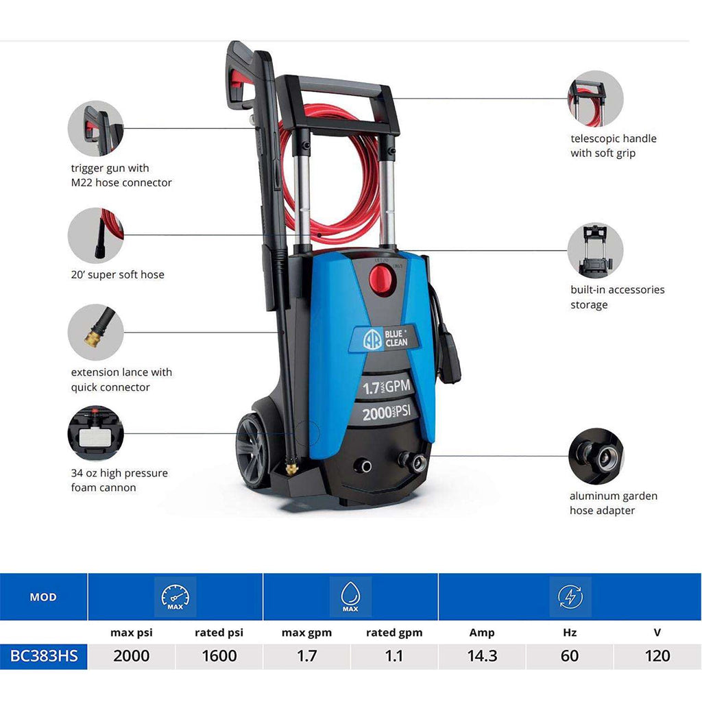  AR Blue Clean BC383HSS OEM Branded 2150 Psi Electric 1.6 Gpm Pressure Washer