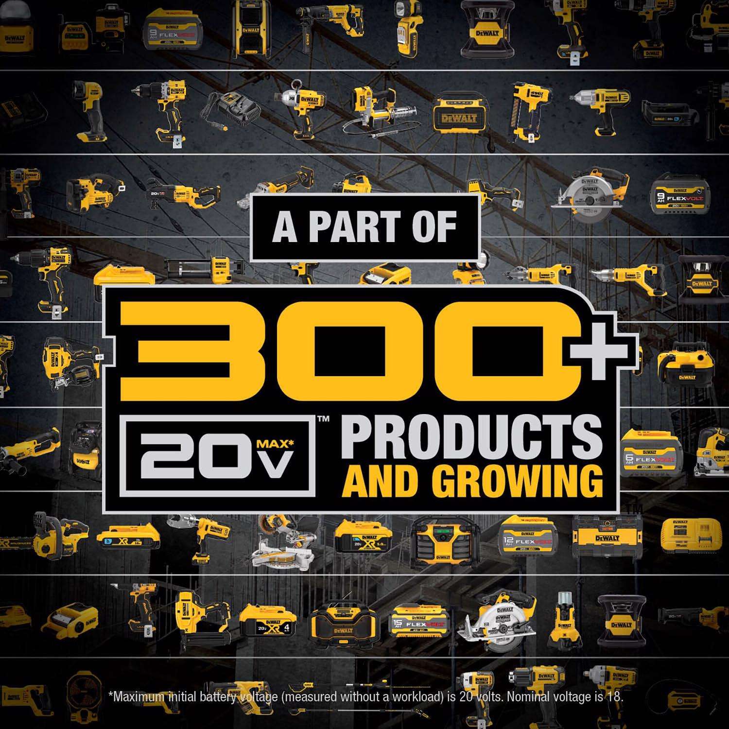  DeWalt 20V MAX DCMWP233U2 21 In. 20 V Battery Lawn Mower Kit (Battery & Charger)