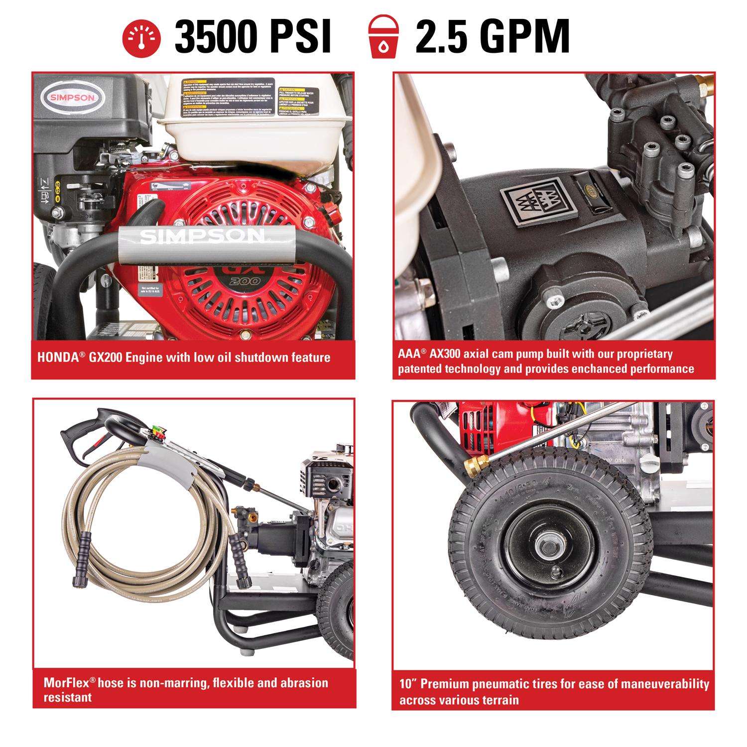  Simpson PowerShot Honda 3500 Psi Gas 2.5 Gpm Pressure Washer