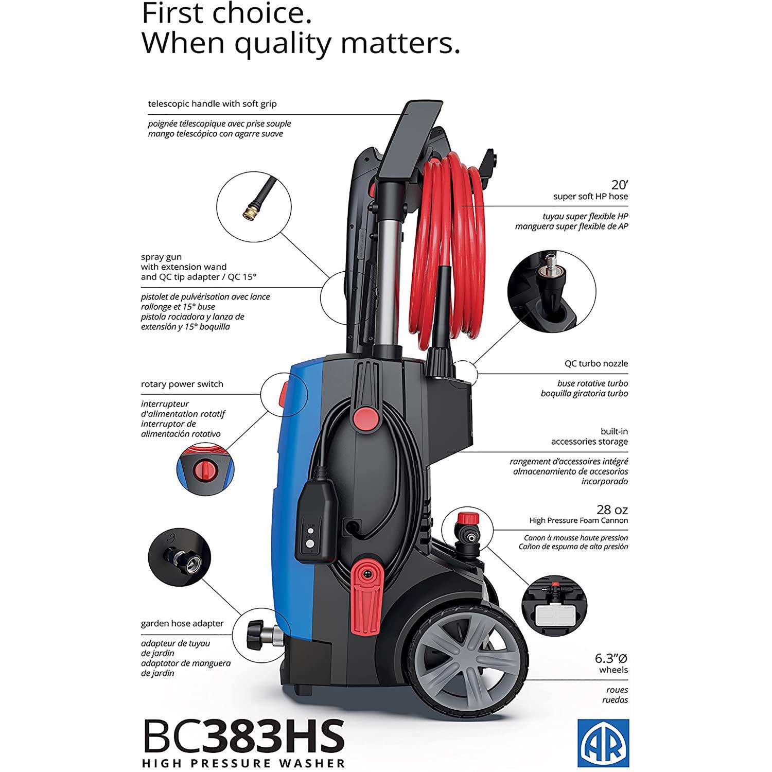  AR Blue Clean BC383HSS OEM Branded 2150 Psi Electric 1.6 Gpm Pressure Washer