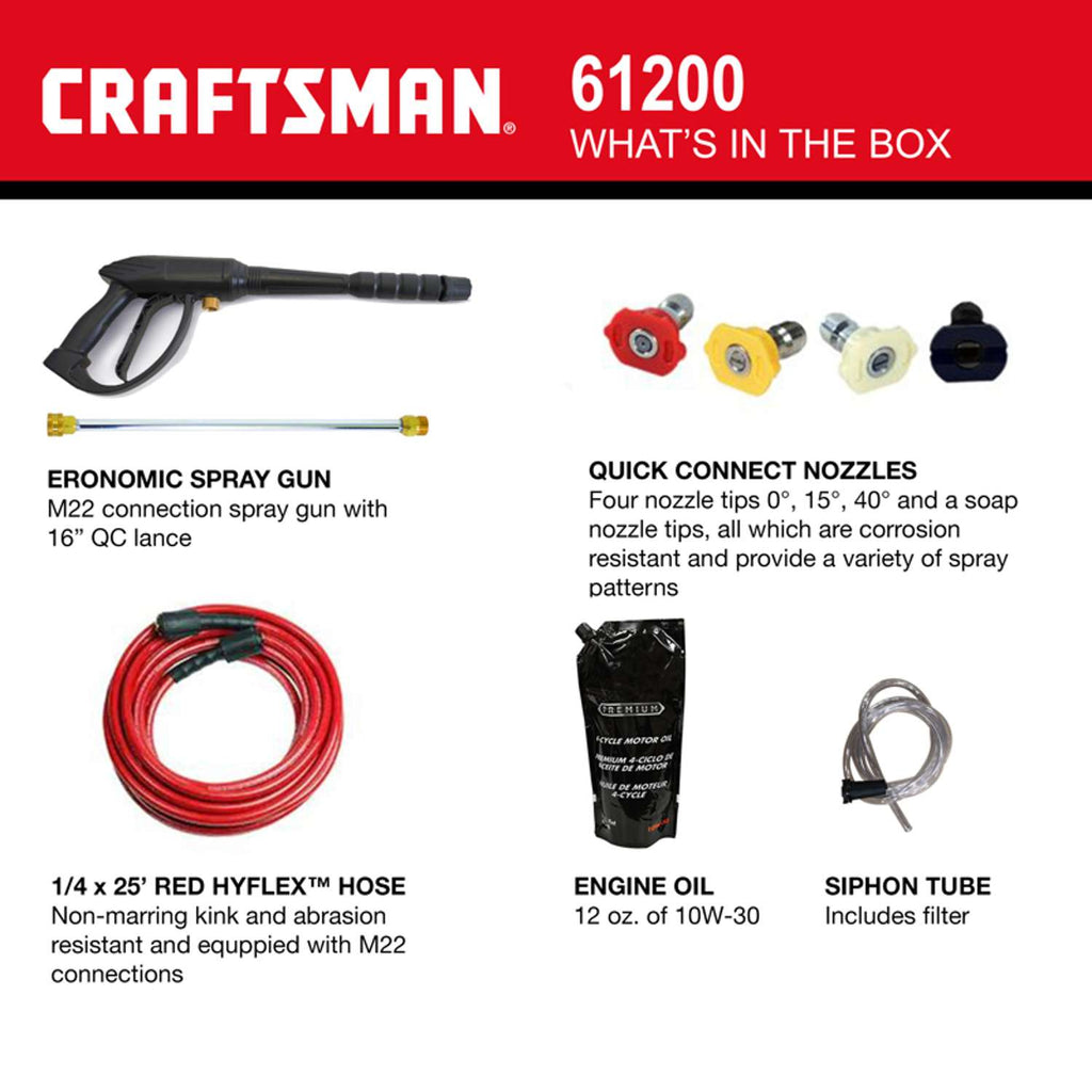  Craftsman CMXGWFN061200 CRX 3200 Psi Gas 2.4 Gpm Pressure Washer